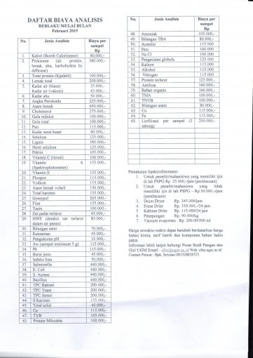 Daftar Biaya Analisis Pspg Ugm 2019 Cfns Ugm Ac Id Id Daftar Biaya Analisis Pspg Ugm 2019 Cfns Ugm Ac Id Id